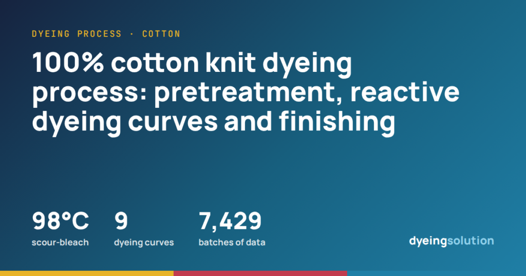 100% cotton knit dyeing process: pretreatment, reactive dyeing curves and finishing