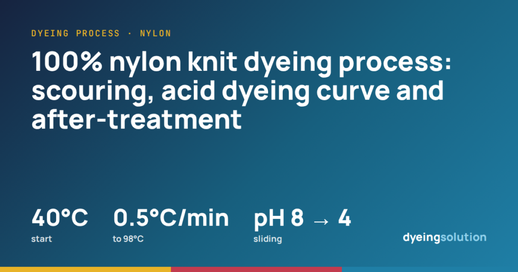 100% nylon knit dyeing process: scouring, acid dyeing curve and after-treatment