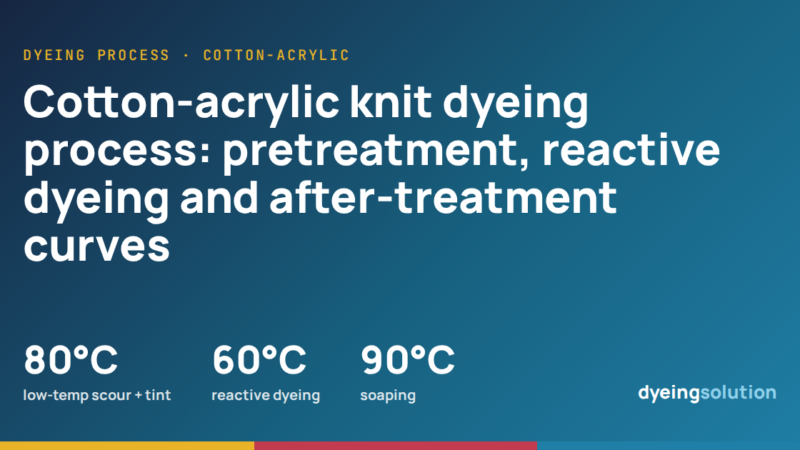 Cotton-acrylic knit dyeing process: pretreatment, reactive dyeing and after-treatment curves