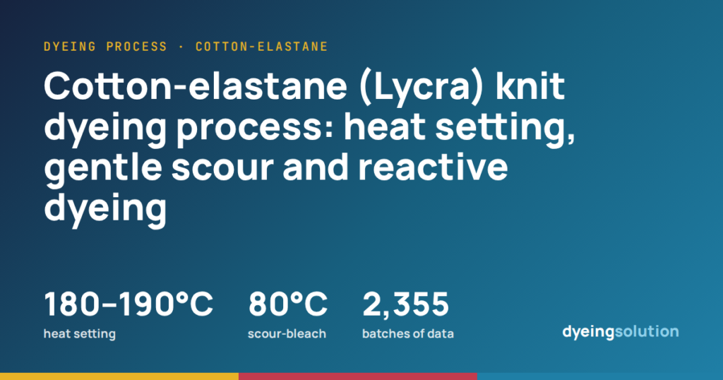 Cotton-elastane (Lycra) knit dyeing process: heat setting, gentle scour and reactive dyeing