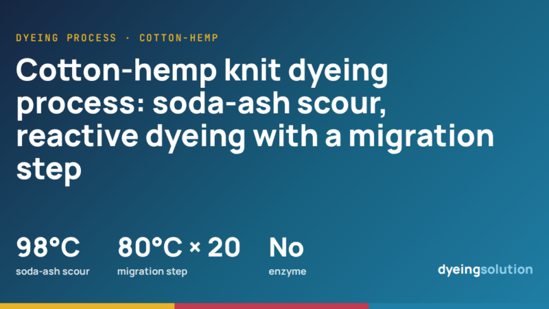 Cotton-hemp knit dyeing process: soda-ash scour, reactive dyeing with a migration step