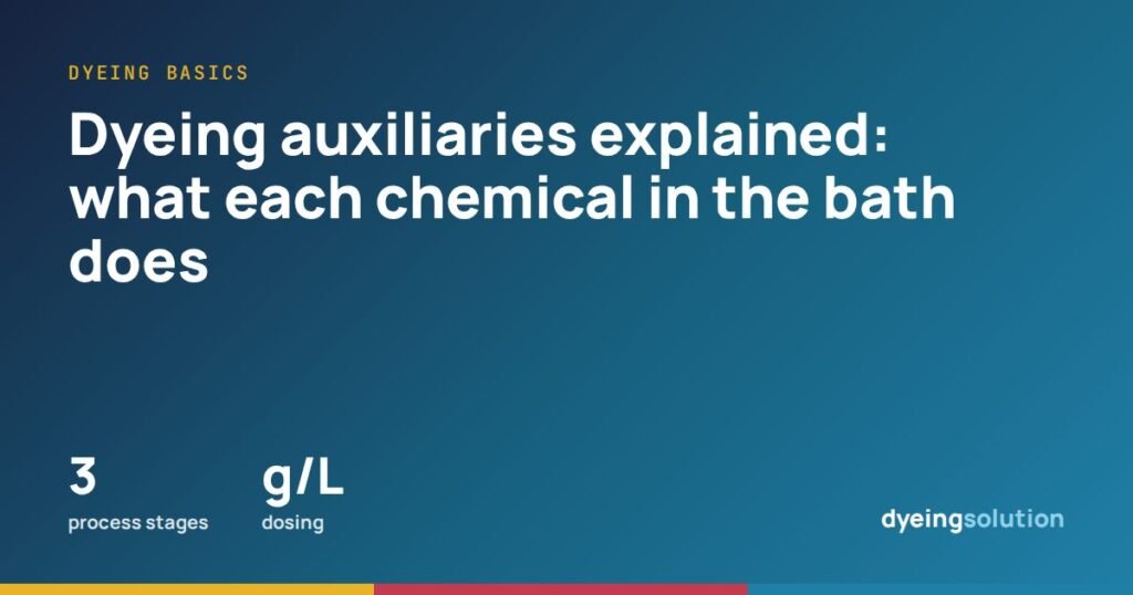 Dyeing auxiliaries explained: what each chemical in the bath does