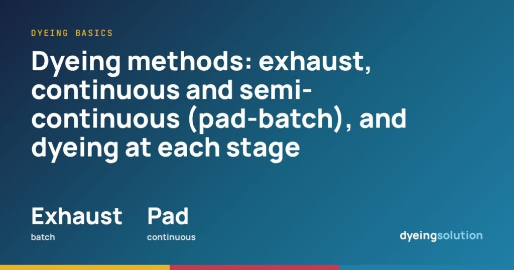 Dyeing methods: exhaust, continuous and semi-continuous (pad-batch), and dyeing at each stage