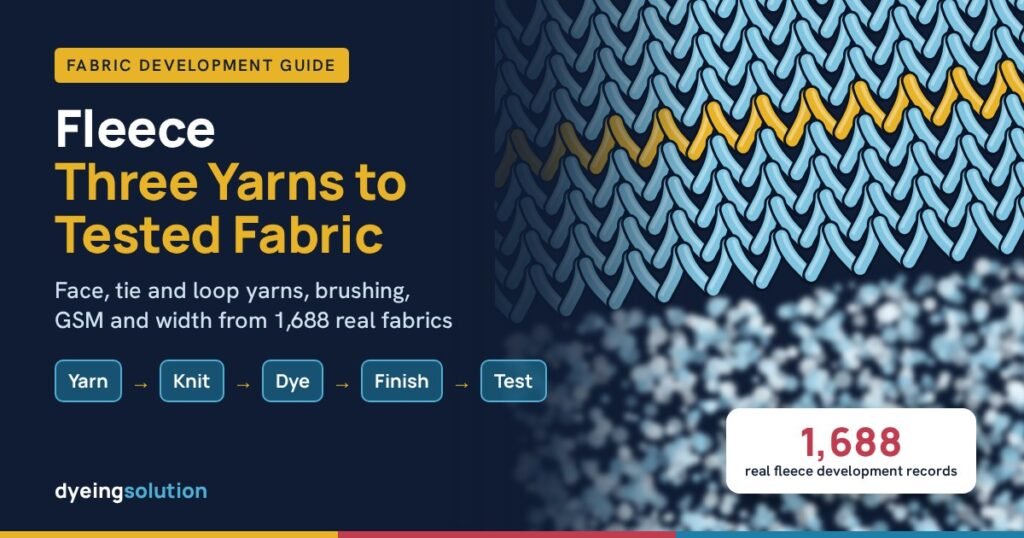 Fleece fabric development: from three yarns to tested fabric