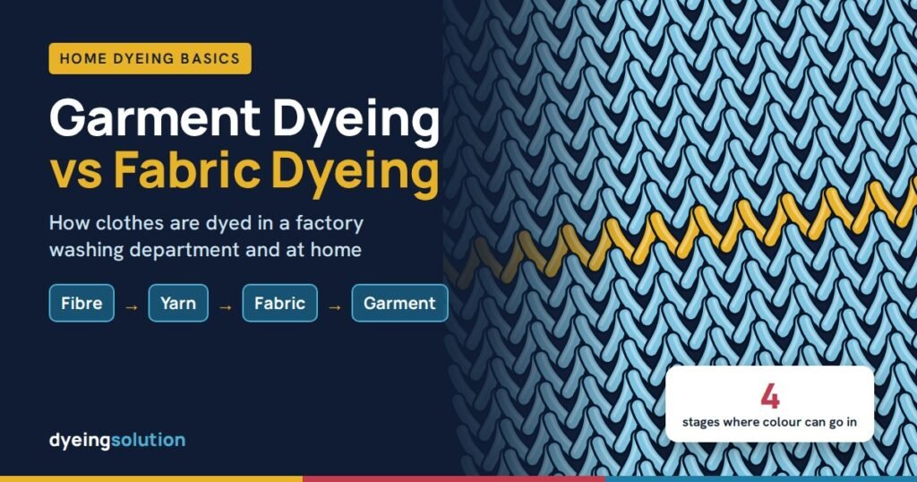 Garment Dyeing vs Fabric Dyeing: How Clothes Are Dyed in Industry and at Home