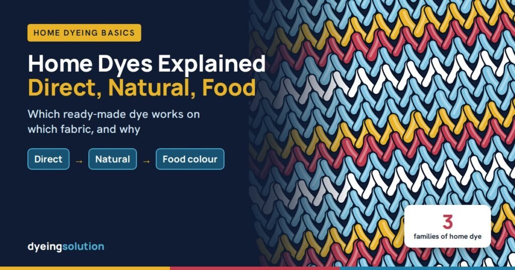 Home Dyes Explained: Direct Dyes, Natural Dyes and Food Colours — Which Works on Which Fabric