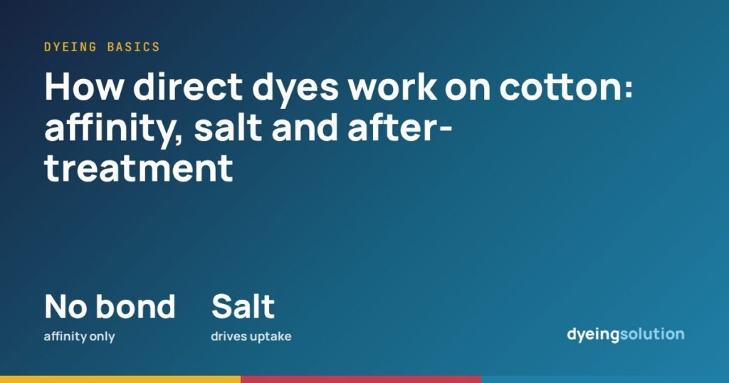 How direct dyes work on cotton: affinity, salt and after-treatment