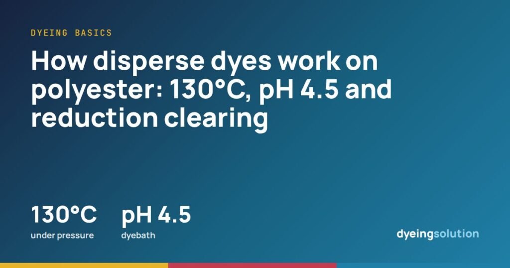 How disperse dyes work on polyester: 130°C, pH 4.5 and reduction clearing