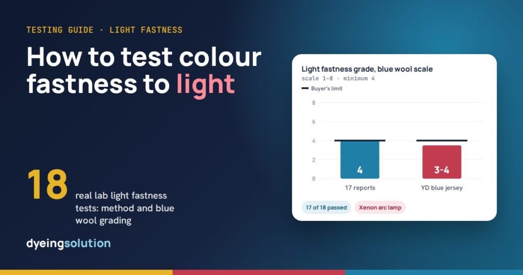How to test colour fastness to light: xenon arc method and blue wool grading
