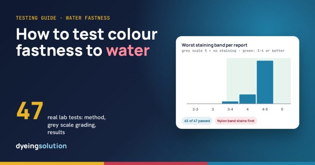 How to test colour fastness to water: ISO 105-E01 method and real results