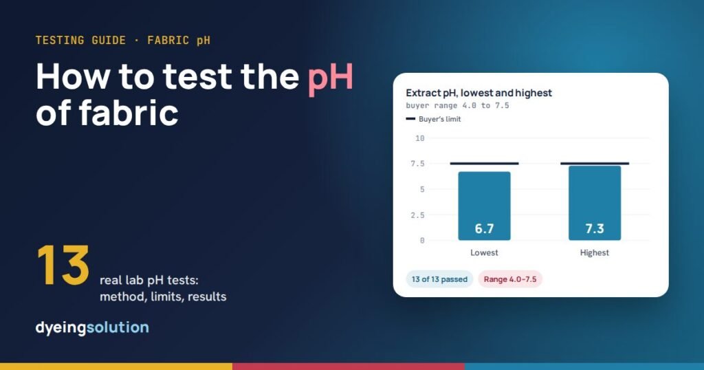 How to test the pH of fabric: water extract method and limits