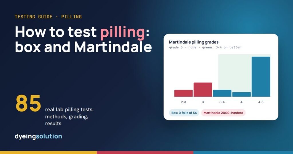How to test pilling of knit fabric: pilling box and Martindale method, grades and real results
