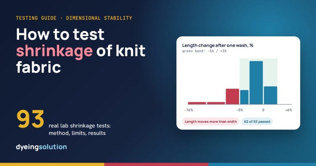 How to test shrinkage of knit fabric: dimensional stability method, limits and real results