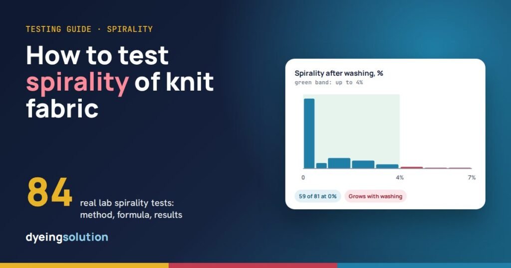 How to test spirality of knit fabric: method, formula and real lab results
