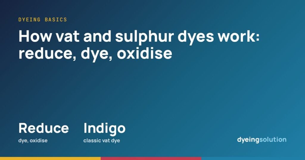 How vat and sulphur dyes work: reduce, dye, oxidise