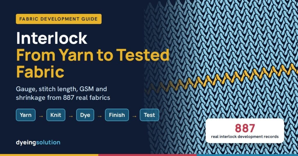 Interlock fabric development: from yarn to tested fabric