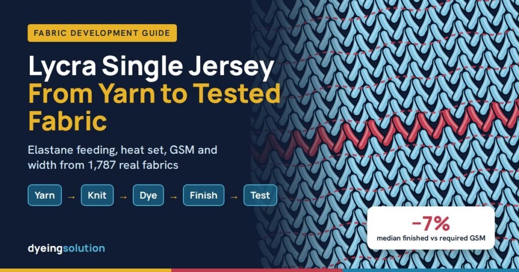 Lycra single jersey fabric development: from yarn to tested fabric