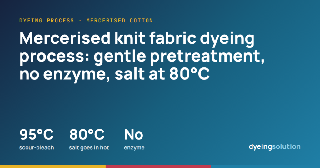 Mercerised knit fabric dyeing process: gentle pretreatment, no enzyme, salt at 80°C