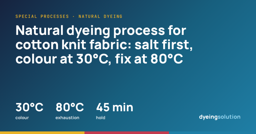 Natural dyeing process for cotton knit fabric: salt first, colour at 30°C, fix at 80°C