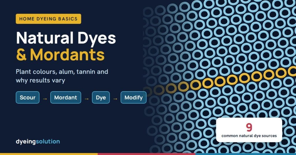 Natural Dyes and Mordants: The Basics