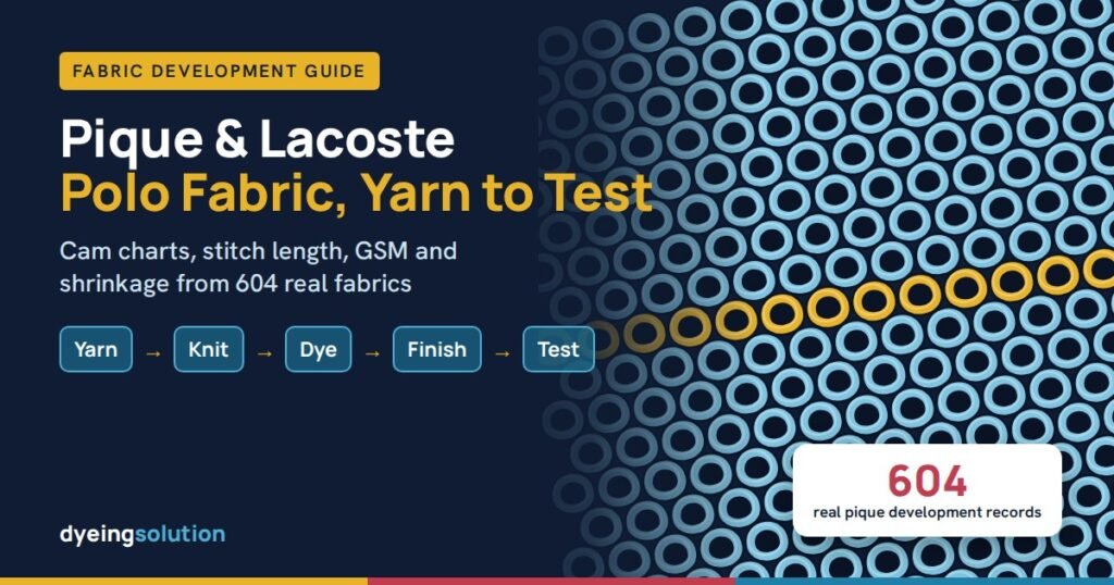 Pique and Lacoste fabric development: single, double, Lycra and yarn-dyed pique from yarn to tested fabric