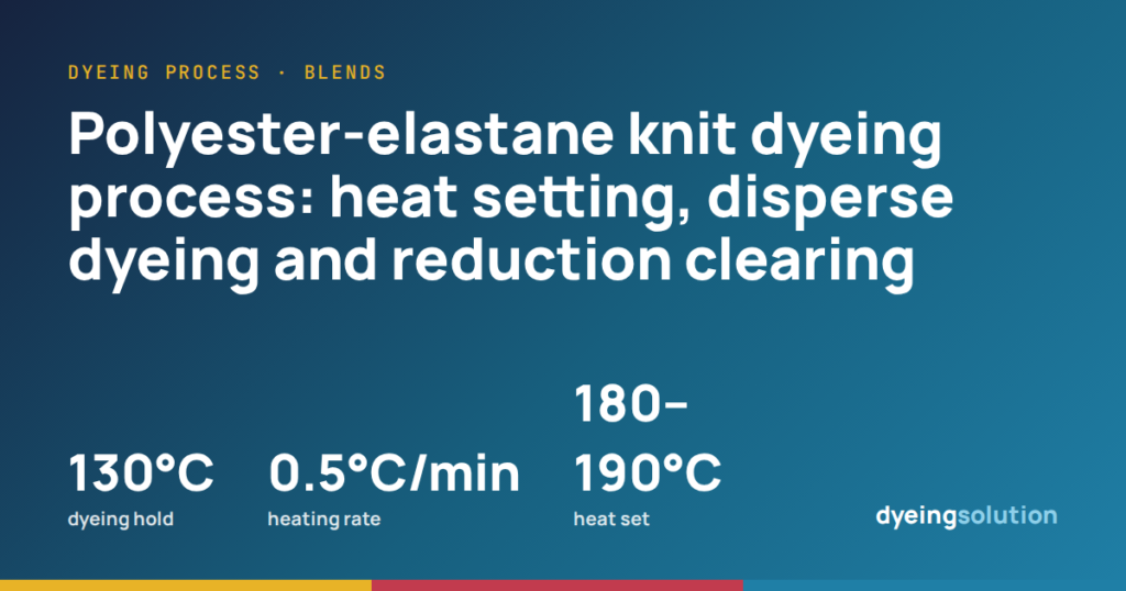 Polyester-elastane knit dyeing process: heat setting, disperse dyeing and reduction clearing