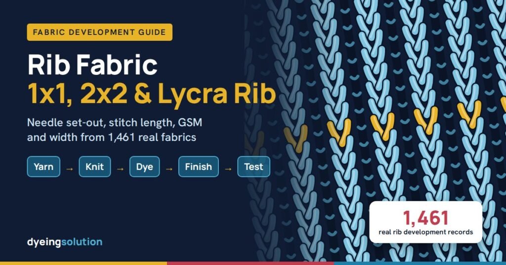 Rib fabric development: 1x1, 2x1, 2x2 and Lycra rib from yarn to tested fabric