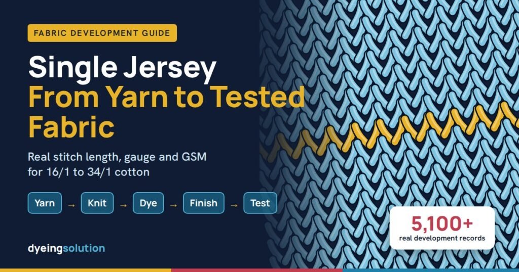 Single jersey fabric development: from yarn to tested fabric