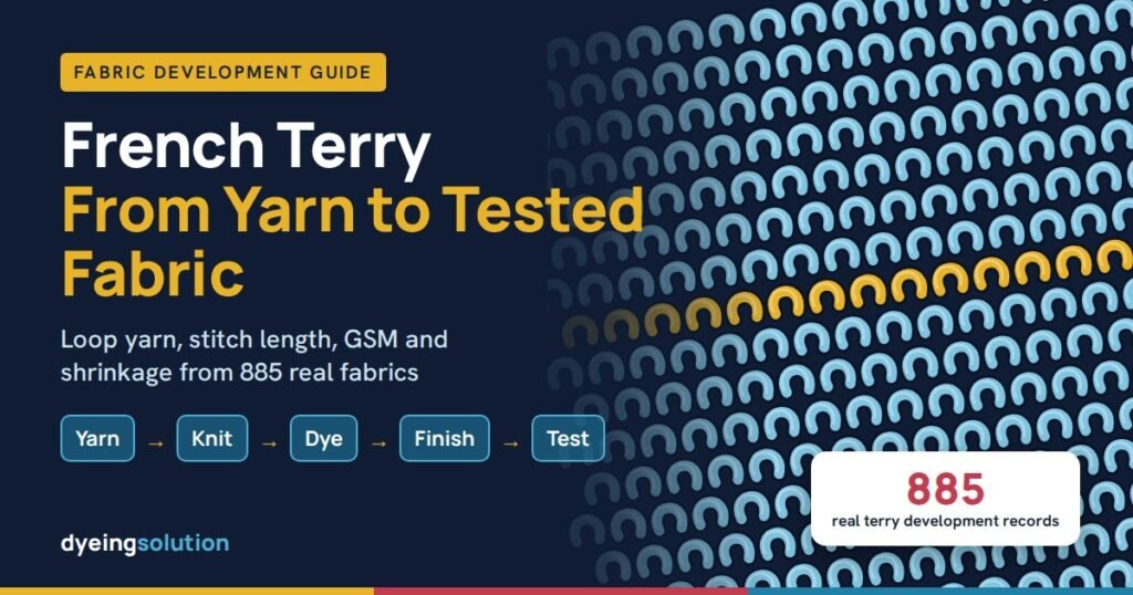 Terry fabric development: French terry from yarn to tested fabric