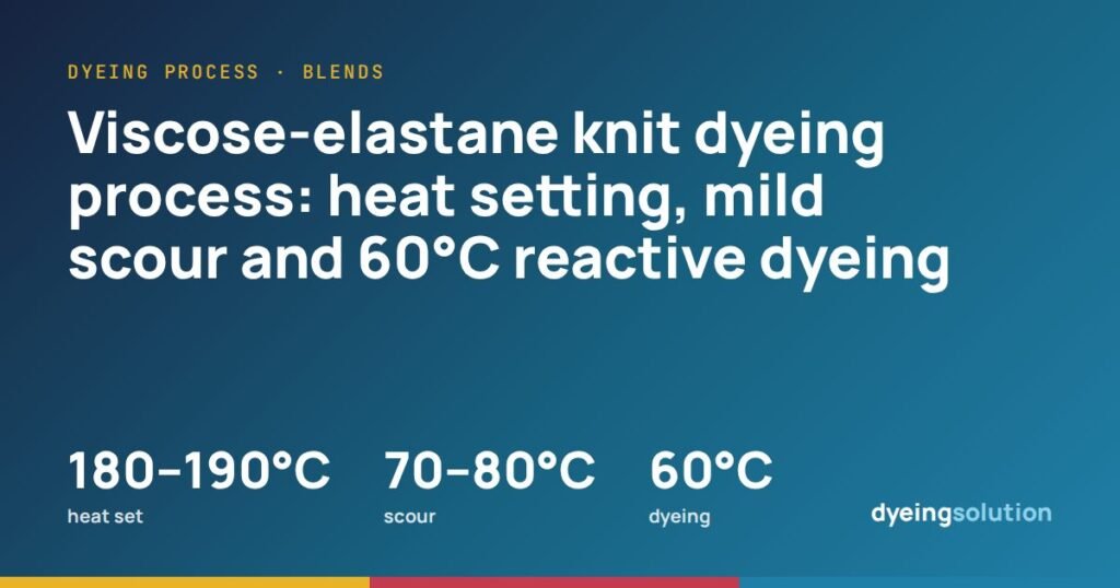 Viscose-elastane knit dyeing process: heat setting, mild scour and 60°C reactive dyeing