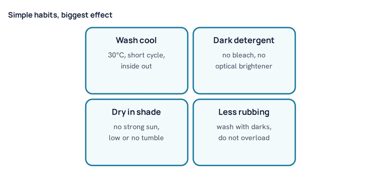 Simple habits, biggest effect