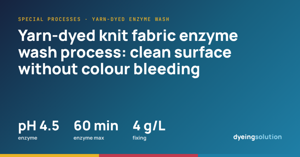 Yarn-dyed knit fabric enzyme wash process: clean surface without colour bleeding